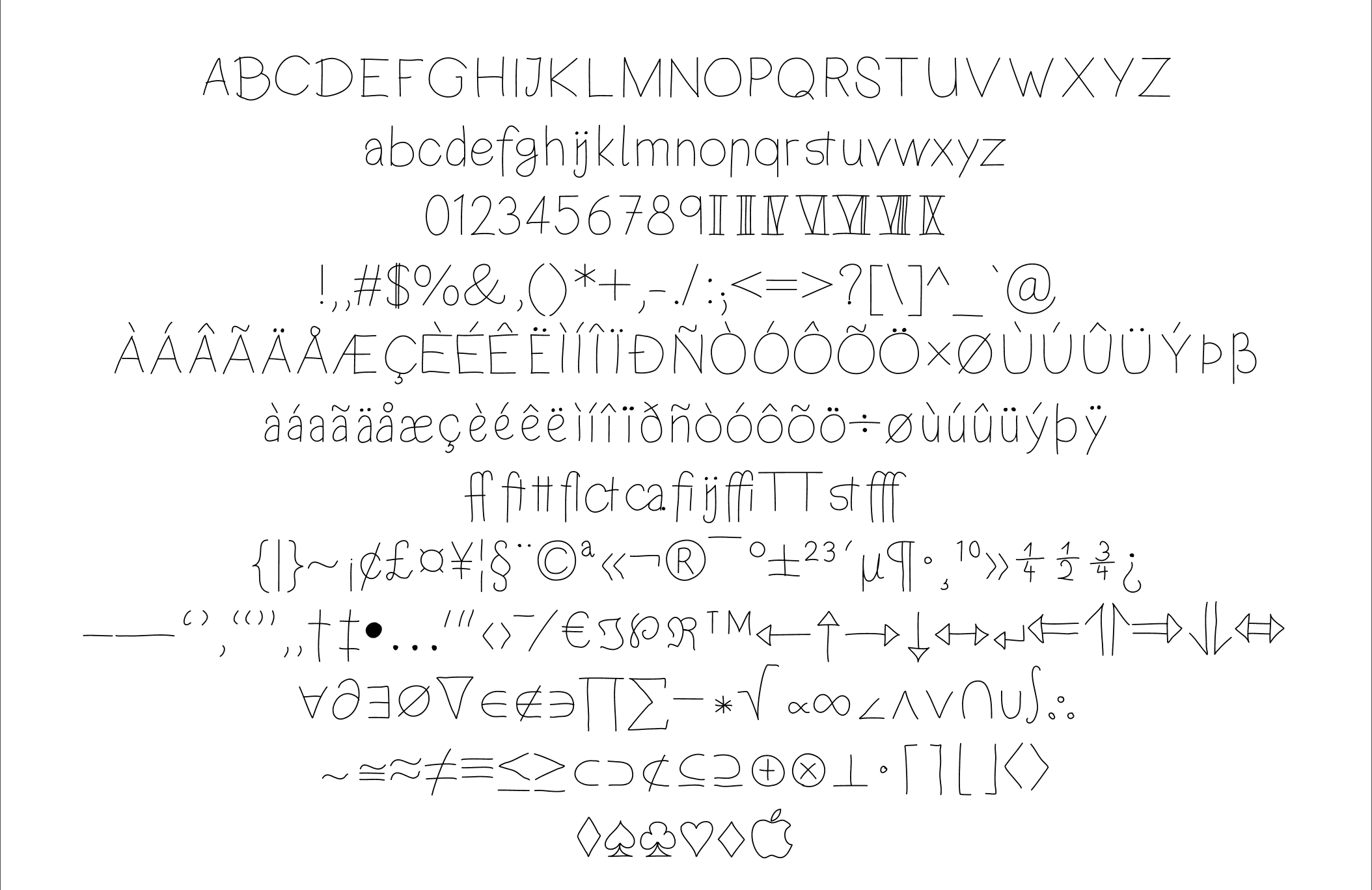 A preview of the characterset of "Shanksy", a font by Conrad Dreyer